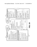 SYSTEMS AND METHODS FOR EXPLORING AND UTILIZING SOLUTIONS TO     CYBER-PHYSICAL ISSUES IN A SANDBOX diagram and image