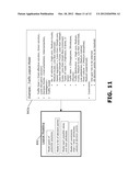 SYSTEMS AND METHODS FOR EXPLORING AND UTILIZING SOLUTIONS TO     CYBER-PHYSICAL ISSUES IN A SANDBOX diagram and image