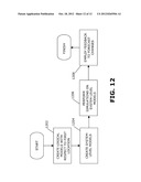 SYSTEMS AND METHODS FOR EXPLORING AND UTILIZING SOLUTIONS TO     CYBER-PHYSICAL ISSUES IN A SANDBOX diagram and image