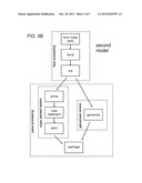 PROCESS MODEL MERGING diagram and image