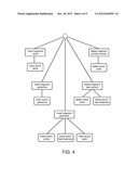 PROCESS MODEL MERGING diagram and image