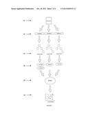 SYSTEM AND METHOD FOR OBJECT DETECTION diagram and image