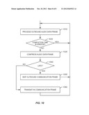 Time Scaling of Audio Frames to Adapt Audio Processing to Communications     Network Timing diagram and image