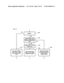 FRAME ERASURE CONCEALMENT FOR A MULTI RATE SPEECH AND AUDIO CODEC diagram and image