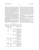 FRAME ERASURE CONCEALMENT FOR A MULTI RATE SPEECH AND AUDIO CODEC diagram and image