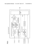 ENCODING METHOD, DECODING METHOD, ENCODER APPARATUS, DECODER APPARATUS,     PROGRAM AND RECORDING MEDIUM diagram and image