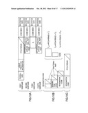 ENCODING METHOD, DECODING METHOD, ENCODER APPARATUS, DECODER APPARATUS,     PROGRAM AND RECORDING MEDIUM diagram and image