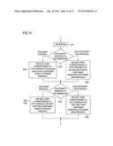 ENCODING METHOD, DECODING METHOD, ENCODER APPARATUS, DECODER APPARATUS,     PROGRAM AND RECORDING MEDIUM diagram and image