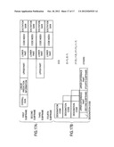 ENCODING METHOD, DECODING METHOD, ENCODER APPARATUS, DECODER APPARATUS,     PROGRAM AND RECORDING MEDIUM diagram and image