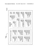 Cost-effective resource apportionment technologies suitable for     facilitating therapies diagram and image