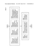 Cost-effective resource apportionment technologies suitable for     facilitating therapies diagram and image