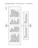 Cost-effective resource apportionment technologies suitable for     facilitating therapies diagram and image