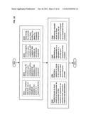 Cost-effective resource apportionment technologies suitable for     facilitating therapies diagram and image