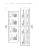 Cost-effective resource apportionment technlogies suitable for     facilitating therapies diagram and image