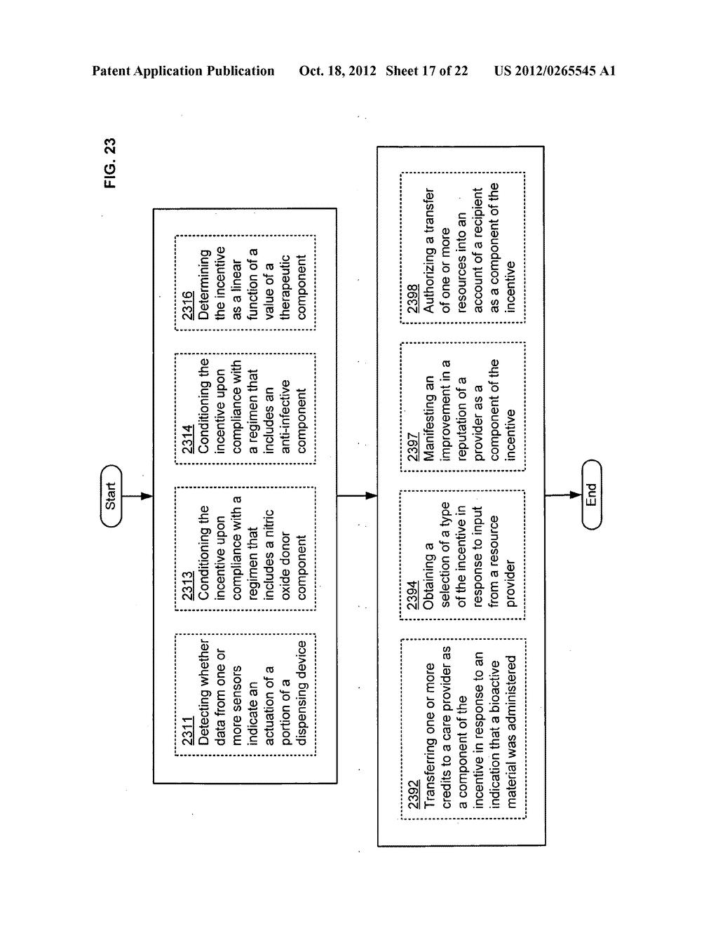 Cost-effective resource apportionment technlogies suitable for     facilitating therapies - diagram, schematic, and image 18