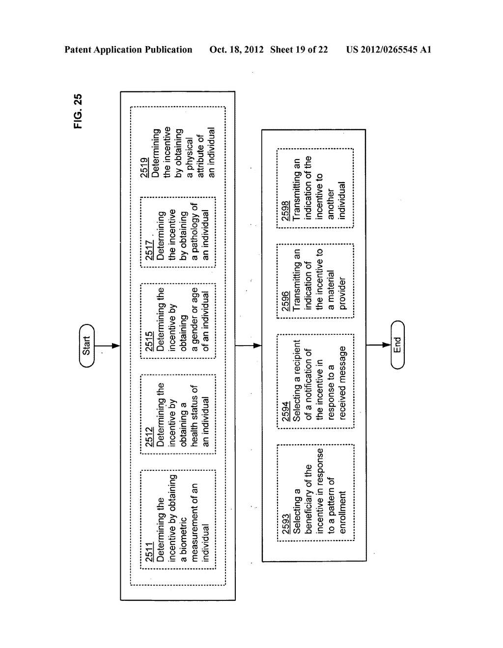 Cost-effective resource apportionment technlogies suitable for     facilitating therapies - diagram, schematic, and image 20