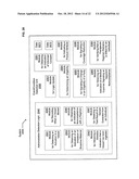 Cost-effective resource apportionment technologies suitable for     facilitating therapies diagram and image