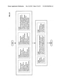 Cost-effective resource apportionment technologies suitable for     facilitating therapies diagram and image