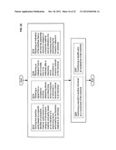 Cost-effective resource apportionment technologies suitable for     facilitating therapies diagram and image