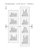 Cost-effective resource apportionment technologies suitable for     facilitating therapies diagram and image