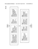 Cost-effective resource apportionment technologies suitable for     facilitating therapies diagram and image