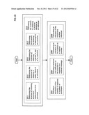 Cost-effective resource apportionment technologies suitable for     facilitating therapies diagram and image