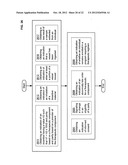 Cost-effective resource apportionment technologies suitable for     facilitating therapies diagram and image