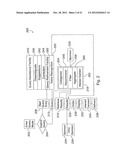 EMBEDDING SPONSORED CONTENT IN MOBILE APPLICATIONS diagram and image