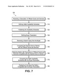 ONLINE MARKETPLACE METHODS FACILITATING LOCAL COMMERCE diagram and image