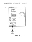 SYSTEM AND METHOD FOR IP ZONE CREDENTIALING diagram and image