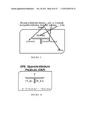 METHODS AND SYSTEMS FOR CONSTRUCTING INTELLIGENT GLOSSARIES FROM     DISTINCTION-BASED REASONING diagram and image