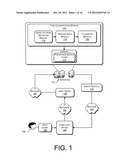 Random Walk on Query Pattern Graph for Query Task Classification diagram and image