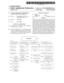 SYSTEM AND PROCESS FOR BUILDING A CATALOG USING VISUAL OBJECTS diagram and image