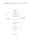 SYSTEM AND PROCESS FOR BUILDING A CATALOG USING VISUAL OBJECTS diagram and image