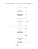 SYSTEM AND PROCESS FOR BUILDING A CATALOG USING VISUAL OBJECTS diagram and image