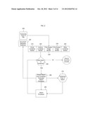 System and method for indexing electronic discovery data diagram and image