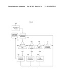 System and method for indexing electronic discovery data diagram and image