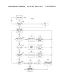 System and method for indexing electronic discovery data diagram and image