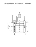 Double-Step CORDIC Processing for Conventional Signed Arithmetic With     Decision Postponing diagram and image