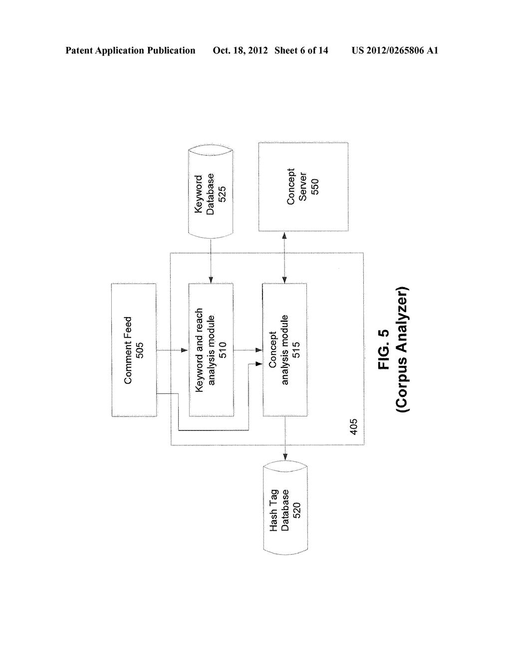 METHODS AND SYSTEMS FOR GENERATING CONCEPT-BASED HASH TAGS - diagram, schematic, and image 07