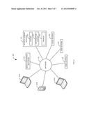 CONTEXTUAL COLLABORATION diagram and image