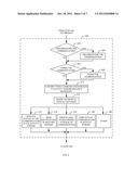 CONTEXTUAL COLLABORATION diagram and image