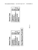 Software Application for Managing Personal Matters and Personal     Interactions through a Personal Network diagram and image