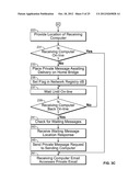 HOME BRIDGE SYSTEM AND METHOD OF DELIVERING CONFIDENTIAL ELECTRONIC FILES diagram and image