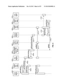 HOME BRIDGE SYSTEM AND METHOD OF DELIVERING CONFIDENTIAL ELECTRONIC FILES diagram and image