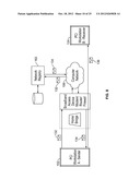 HOME BRIDGE SYSTEM AND METHOD OF DELIVERING CONFIDENTIAL ELECTRONIC FILES diagram and image