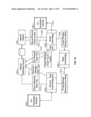 HOME BRIDGE SYSTEM AND METHOD OF DELIVERING CONFIDENTIAL ELECTRONIC FILES diagram and image