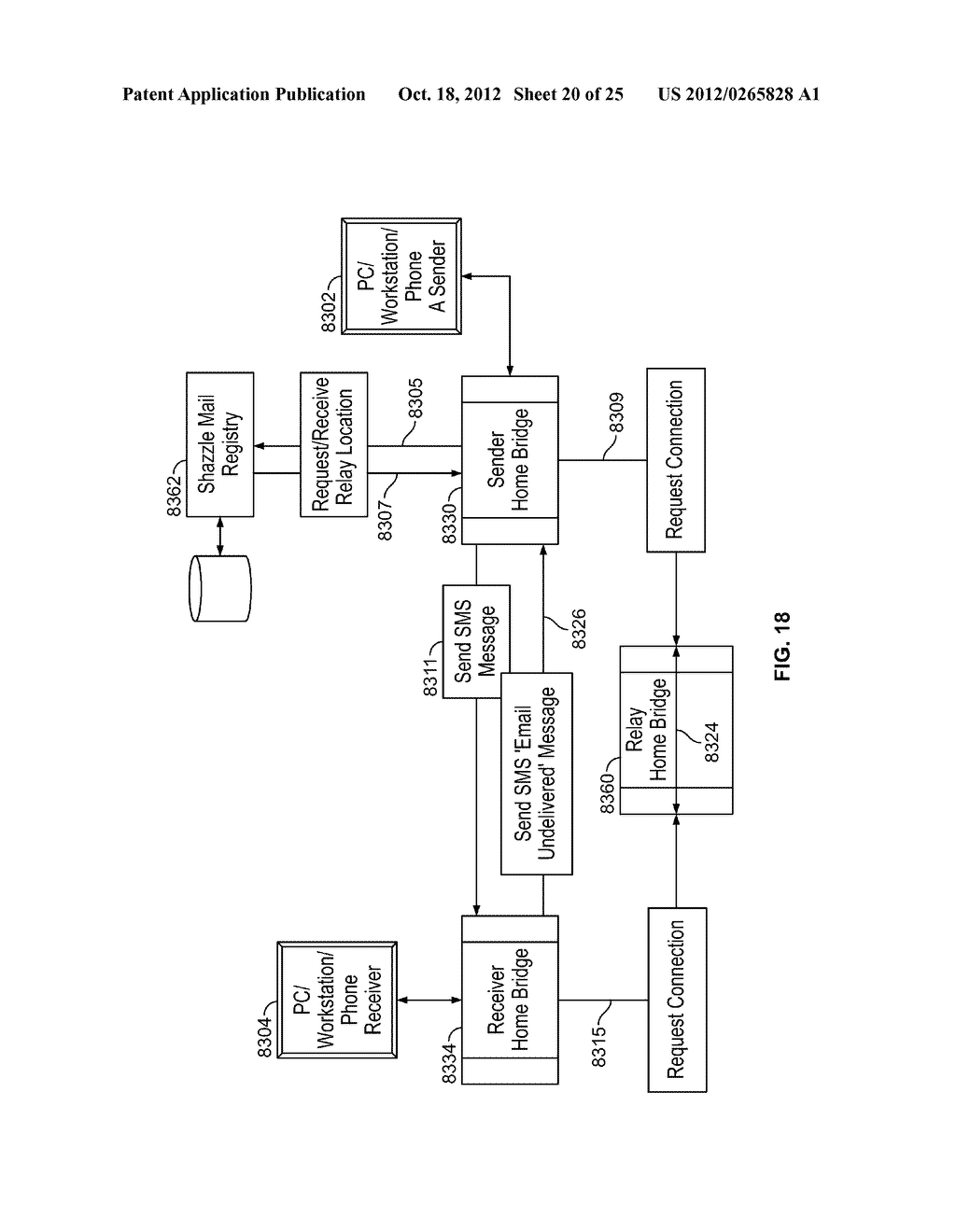 HOME BRIDGE SYSTEM AND METHOD OF DELIVERING CONFIDENTIAL ELECTRONIC FILES - diagram, schematic, and image 21
