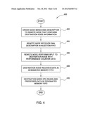 QUERY PERFORMANCE DATA ON PARALLEL COMPUTER SYSTEM HAVING COMPUTE NODES diagram and image