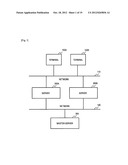 FILE SHARING SYSTEM AND FILE SHARING METHOD diagram and image